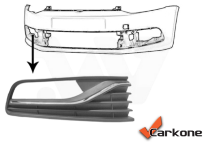 VW Polo 6R etupuskurin maski oikea | puskurit - listat - maskit | laatu koriosat reilun edullisesti ja sujuvasti suomalaisesta Carkone verkkokaupasta