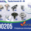 Pohjalevyn kiinnityssarja Toyota Avensis T25 | pohjapanssarit - kiinnityssarjat - sisälokasuojat | Koriosat edullisesti suomalaisesta Carkone verkkokaupasta