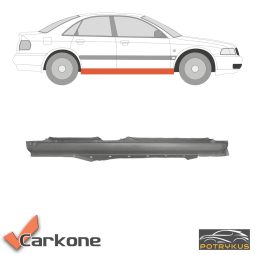 Audi A4 B5 helmapelti Sedan/Avant 1994-2001 oikea
